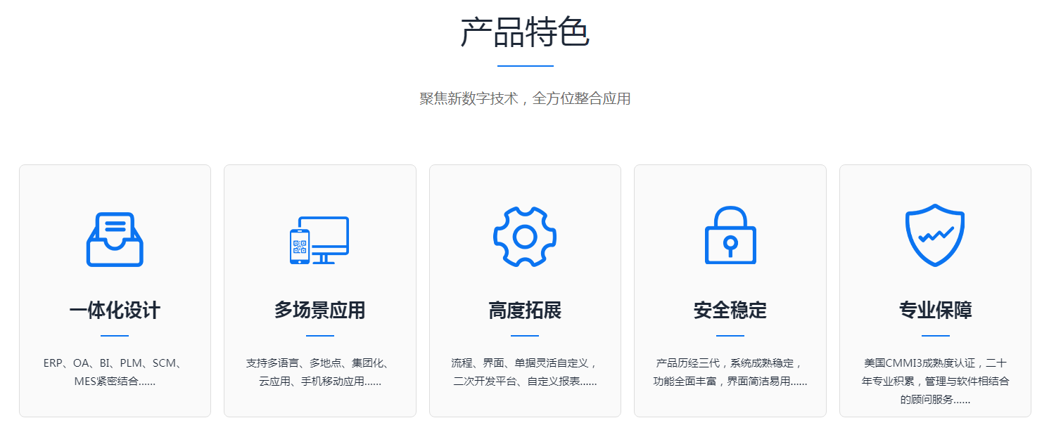 什么是ERP?企业又为什么要导入ERP?