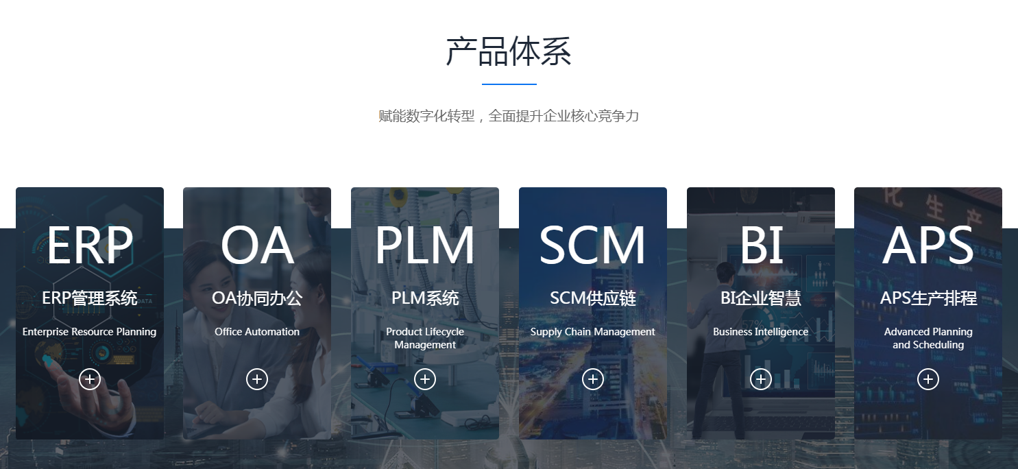 ERP系统的费用是多少钱?
