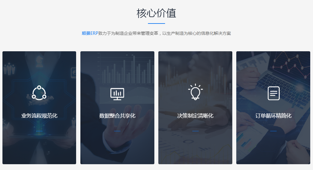 怎么做好ERP软件的流程管控?