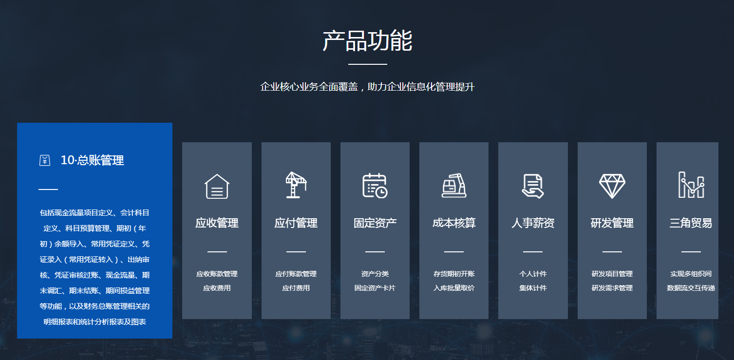 ERP系统有哪些风险管理机制?
